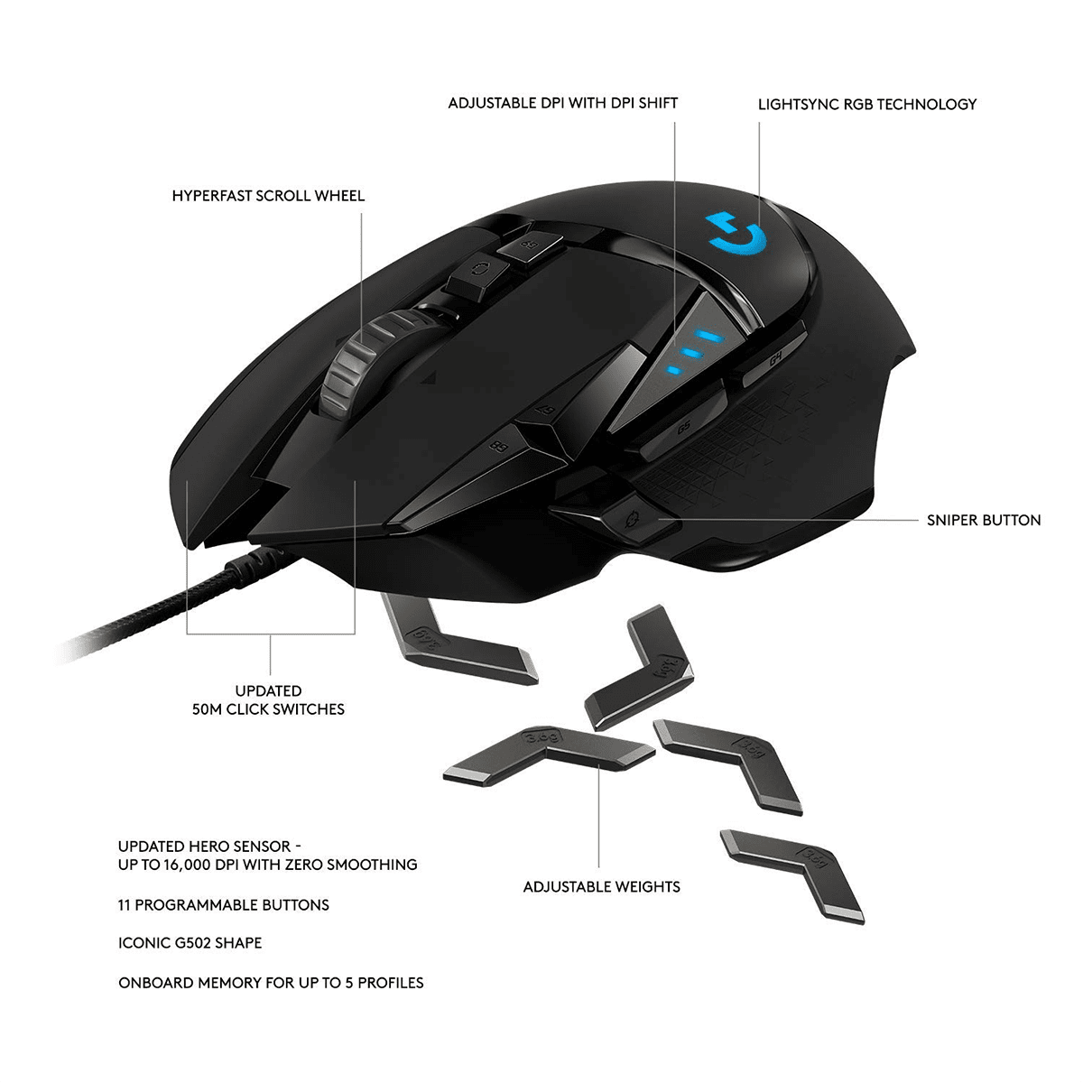 Logitech G502 Hero High Performance Gaming Mouse - Black 